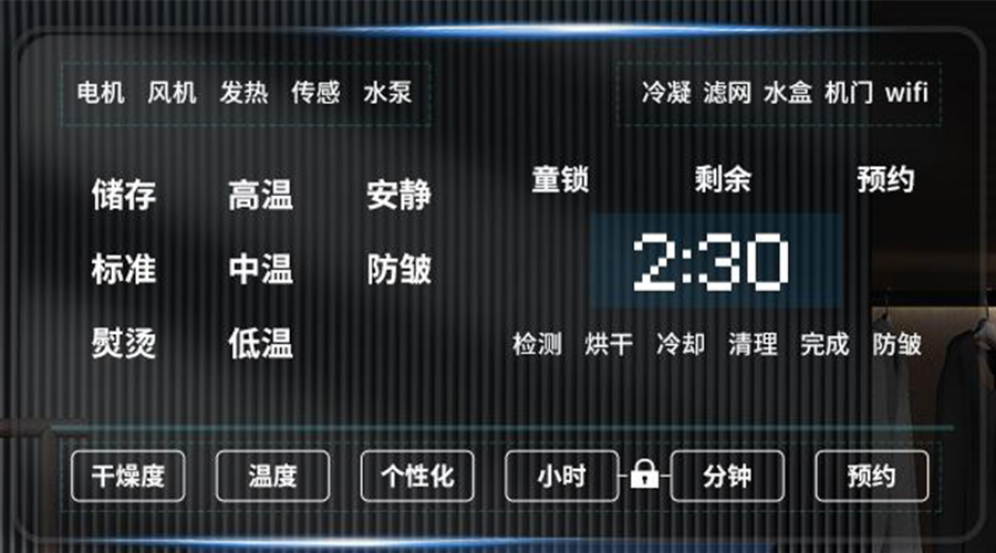 冷凝衣物烘干機(jī)擁有獨立大屏，實現(xiàn)智能快速烘干！